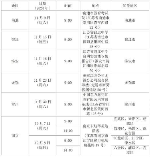 南京航空航天大學2025年江蘇省飛行技術專業(yè)招生初檢面試安排2.jpg