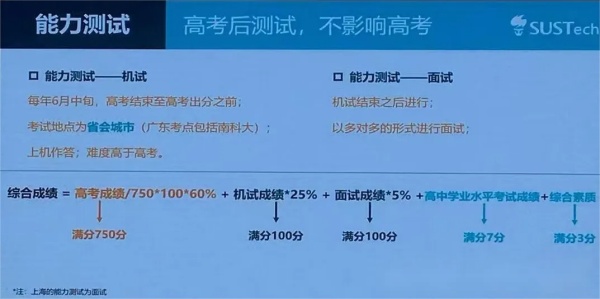 南科大綜評2.webp_副本.jpg