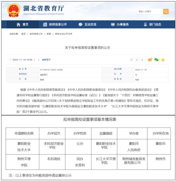 公示！2所“新大學(xué)”，來了！.jpg