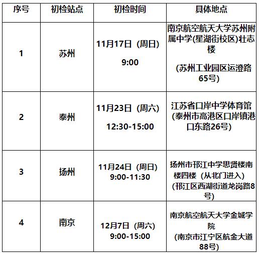山東交通學(xué)院2025年飛行技術(shù)專業(yè)初檢江蘇行程.jpg