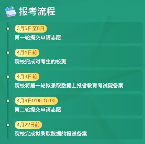 高職提前招生報(bào)考流程.jpg