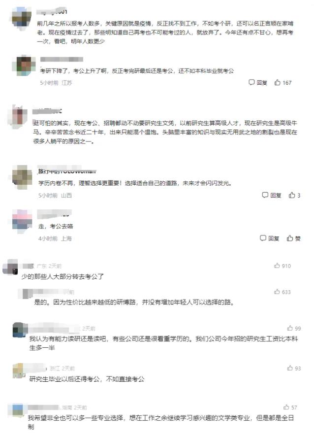 考研人數(shù)兩年下降86萬，專家：“卷學(xué)歷”性價比急劇下降！3.jpg