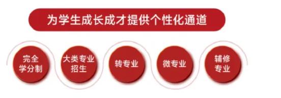 最低589分！蘇州大學(xué)2024年專業(yè)錄取分出爐！7.jpg