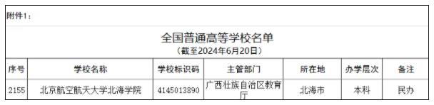 民辦轉(zhuǎn)公辦！“工業(yè)大學(xué)”，要來了！2.jpg
