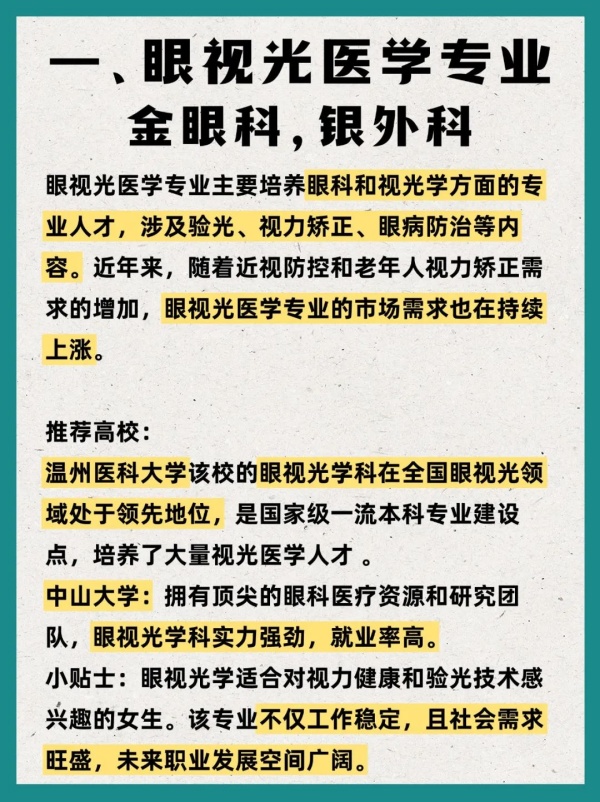 5大“黃金醫(yī)學(xué)專(zhuān)業(yè)”_副本.jpg
