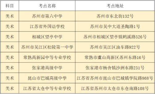 本周六開考！2025年美術(shù)與設(shè)計(jì)類、音樂(lè)類專業(yè)省統(tǒng)考考生速看！.jpg