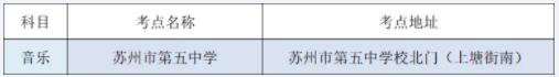 本周六開考！2025年美術(shù)與設(shè)計(jì)類、音樂(lè)類專業(yè)省統(tǒng)考考生速看！2.jpg