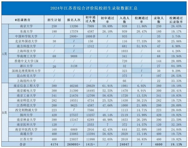 綜合評價2.webp_副本.jpg