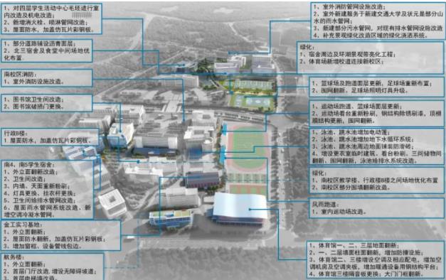 投資100億！新“交通大學(xué)”，要來了.jpg