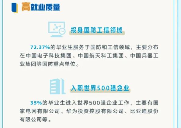 “純211”大學(xué)前三甲，江蘇占兩席！南理工、南航誰更強(qiáng)？4.jpg