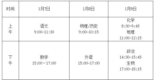 2025屆高三第一學(xué)期期末考試.jpg