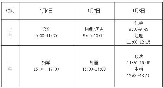 常州市2025屆高中期末考試時間.jpg