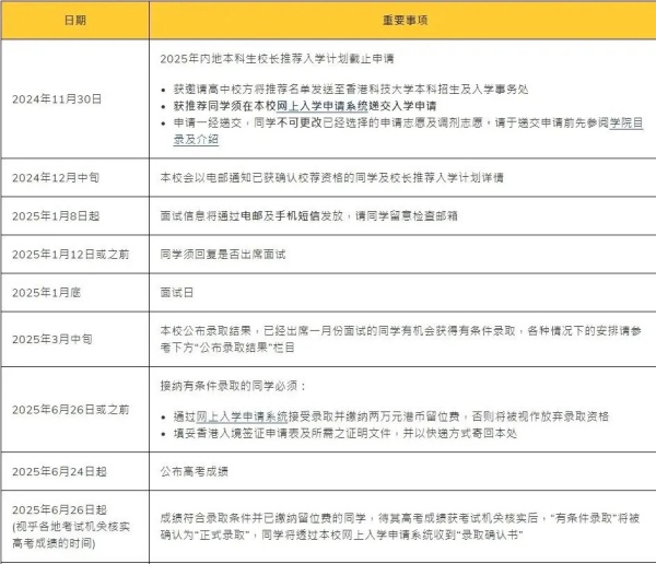 1月19日開始面試！2025香港科技大學(xué)校薦計劃面試安排出爐！.webp_副本.jpg
