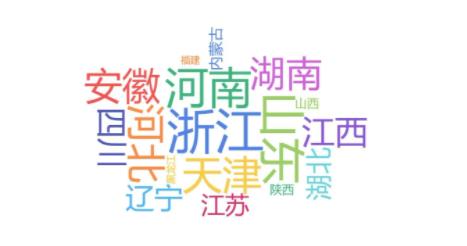 最新！中國民航大學(xué)2024年升學(xué)數(shù)據(jù)出爐！7.jpg