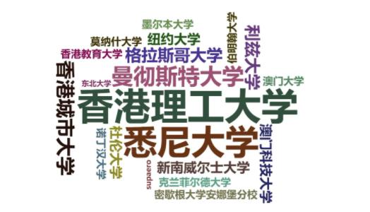 最新！中國民航大學(xué)2024年升學(xué)數(shù)據(jù)出爐！9.jpg