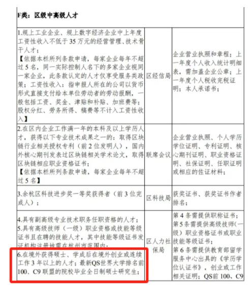 兩類高校畢業(yè)生可認(rèn)定為高層次人才！一類是C9，還有一類想不到！2.jpg