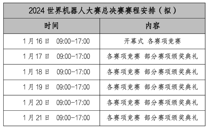 競賽.png