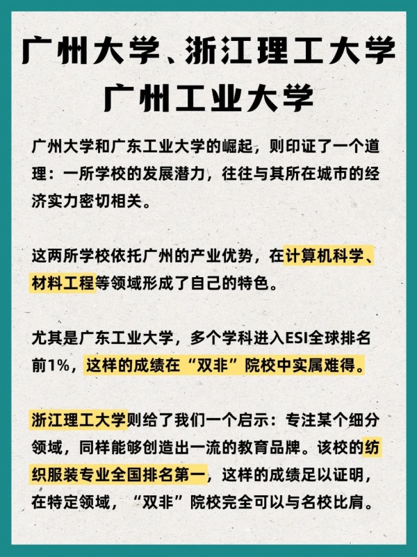這8所“雙非”本科大學(xué)，王牌專業(yè)實(shí)力不輸985，畢業(yè)就業(yè)香餑餑3_副本.jpg