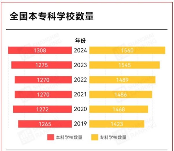 6年！66所高職院校，消失！3_副本.jpg