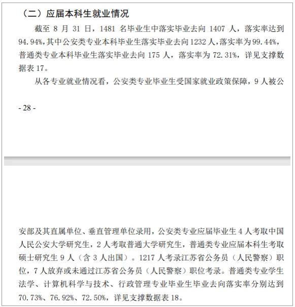 江蘇警官學(xué)院入警率99%以上！附公安院校報考指南.jpg