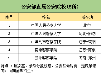 江蘇警官學(xué)院png.png