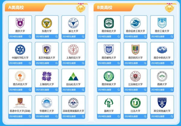 江蘇綜評報(bào)考有哪些優(yōu)勢？現(xiàn)階段如何準(zhǔn)備？.webp_副本.jpg
