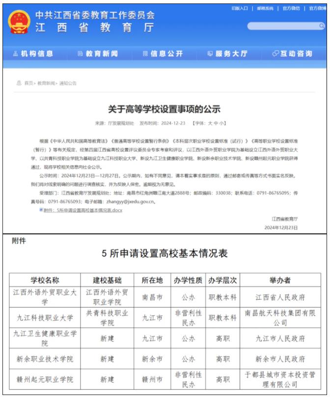 教育廳公示！5所新大學，來了.jpg