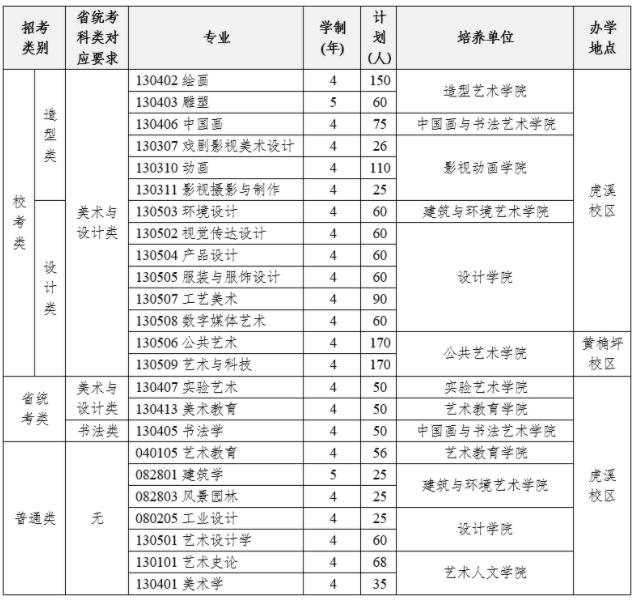 四川美術(shù)學(xué)院.jpg