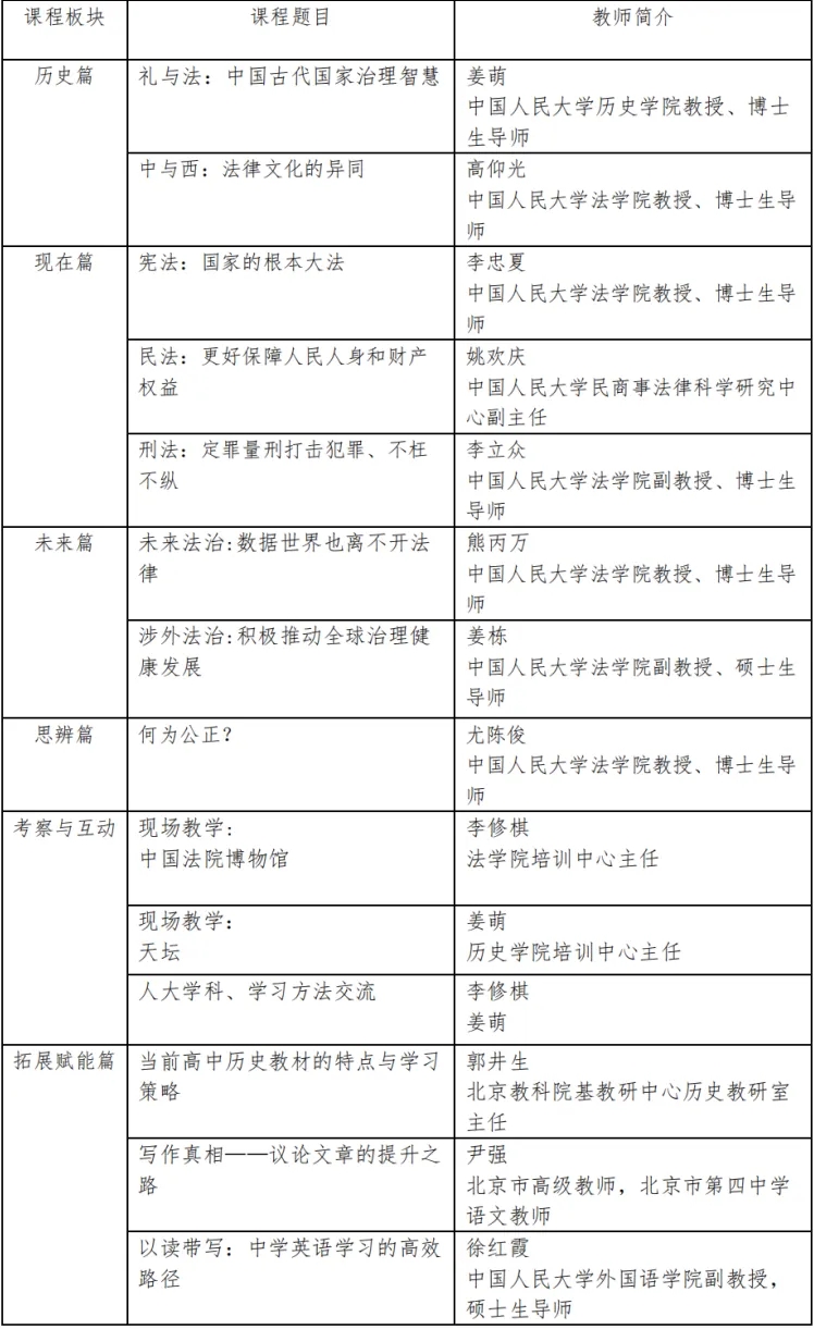 中國人民大學“穿越歷史·走近法學” 青少年體驗營來啦?。?webp.jpg