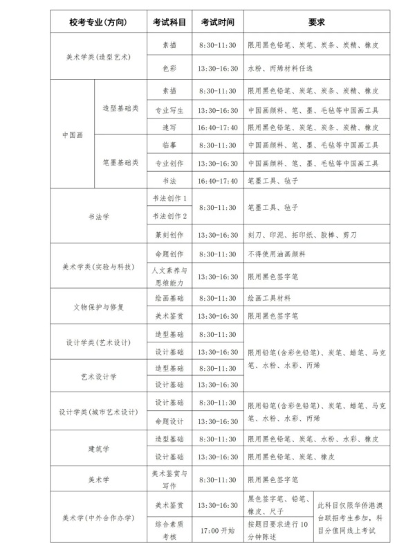 中央美術學院2025年本科招生?？紝I(yè)招生簡章3.webp_副本.jpg