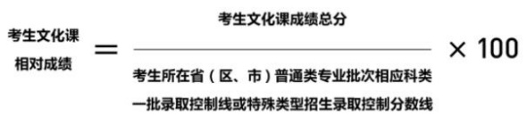 中央美術學院2025年本科招生?？紝I(yè)招生簡章5_副本.jpg
