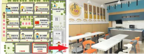 常州工程職業(yè)技術(shù)學(xué)院：打造食育課堂，開啟學(xué)生社區(qū)勞育新樣態(tài).jpg