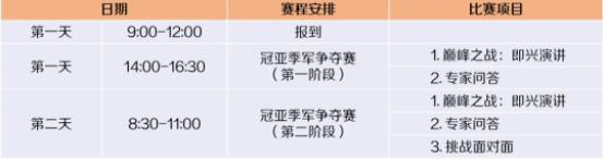 第21屆“外研社杯”全國(guó)中學(xué)生外語(yǔ)素養(yǎng)大賽全國(guó)總決賽通知.jpg