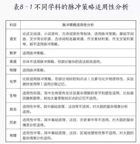 學習.png