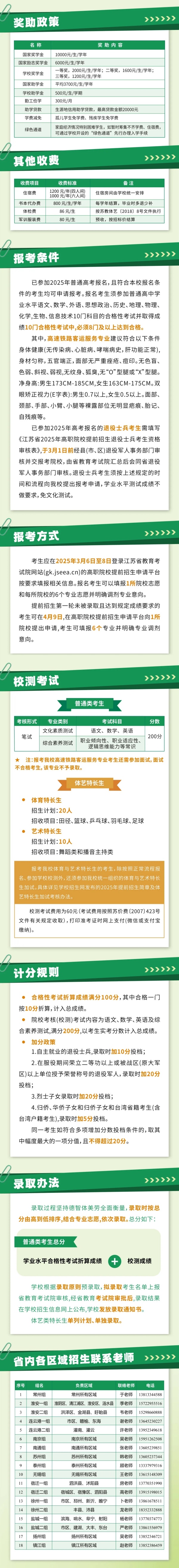 江蘇食品藥品職業(yè)技術(shù)學院2025年提前招生報考指南2.webp_副本.jpg
