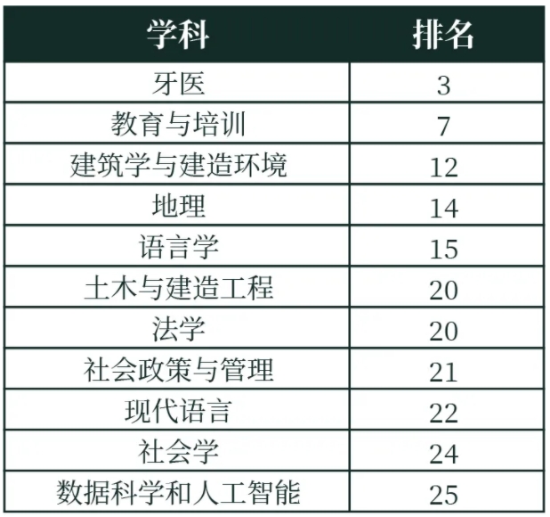香港大學(xué)2024年度報(bào)告出爐！內(nèi)地學(xué)校占比63.4%.png