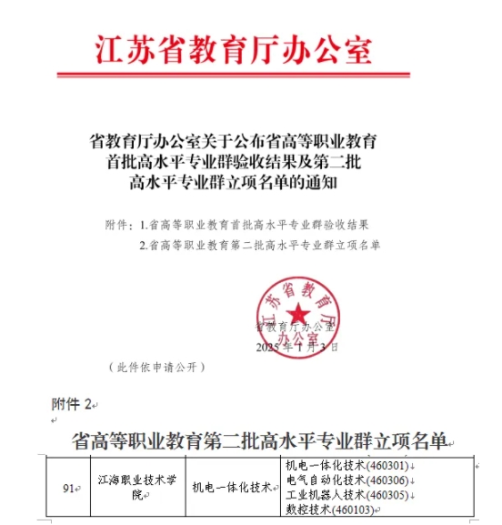 江海職業(yè)技術(shù)學(xué)院機(jī)電一體化技術(shù)專(zhuān)業(yè)群獲批江蘇省第二批高水平專(zhuān)業(yè)群.png