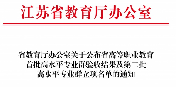 常州工程職業(yè)技術(shù)學(xué)院省級高水平專業(yè)群建設(shè)創(chuàng)佳績！2_副本.jpg