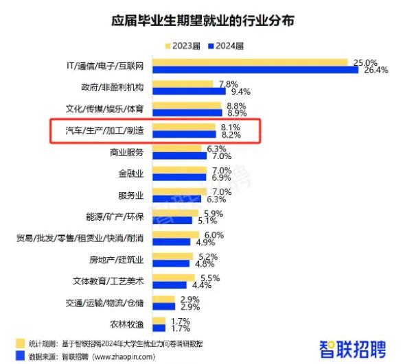 “天坑”專業(yè)，改名了？5本.jpg