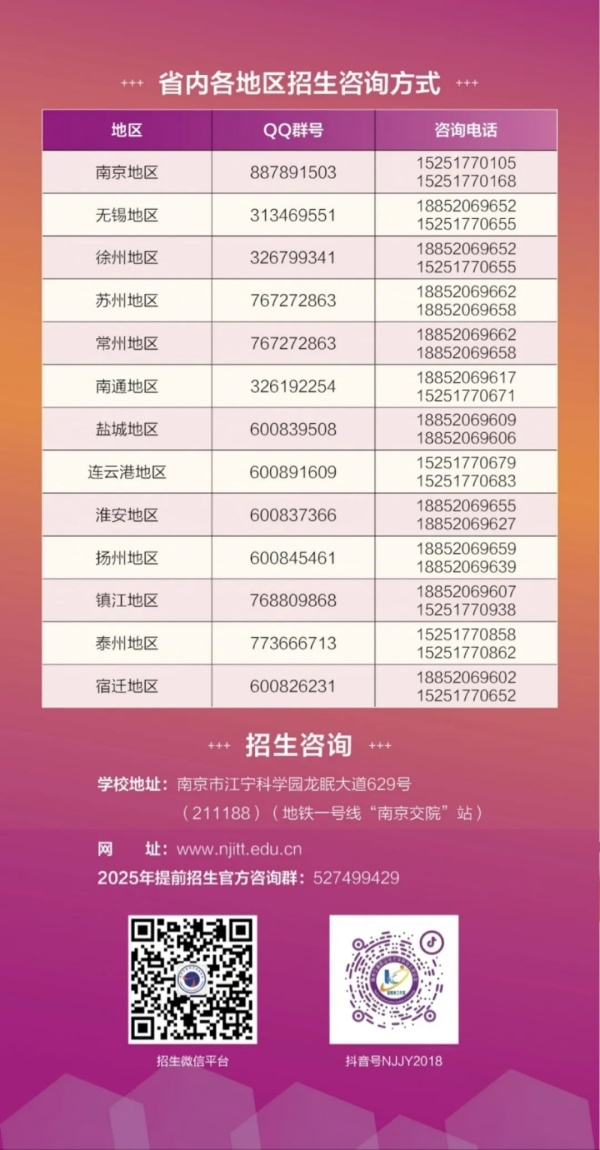 南京交通職業(yè)技術(shù)學院2025年提前招生咨詢熱線已開通！.webp_副本.jpg