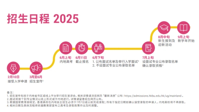 香港浸會大學2025年內地本科招生通知發(fā)布！2月10日開始報名！.png