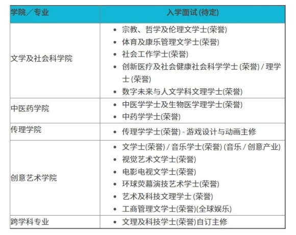 香港浸會大學2025年內地本科招生通知發(fā)布！2月10日開始報名！3.webp_副本.jpg