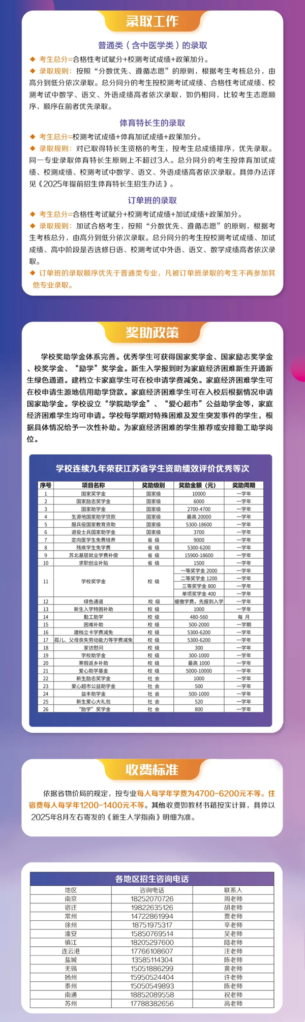 江蘇衛(wèi)生健康職業(yè)學(xué)院2025年提前招生報考指南_03.png