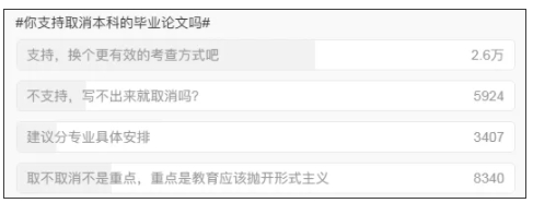 教育部明確！這類大學(xué)生，不寫畢業(yè)論文！2.png