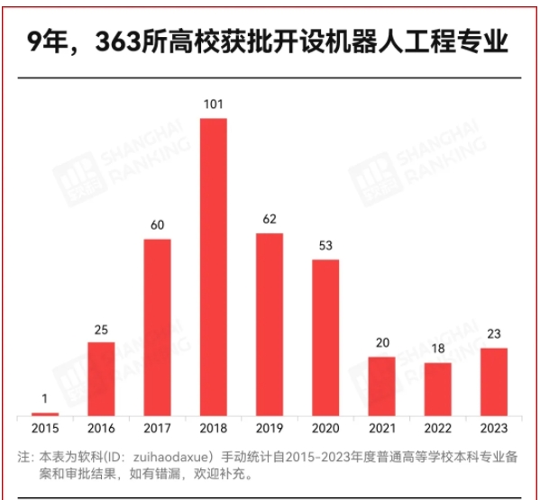 最硬核專業(yè)，火上央視2.png