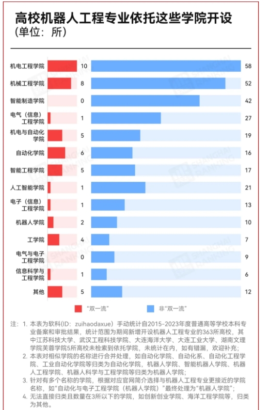 最硬核專業(yè)，火上央視3.png