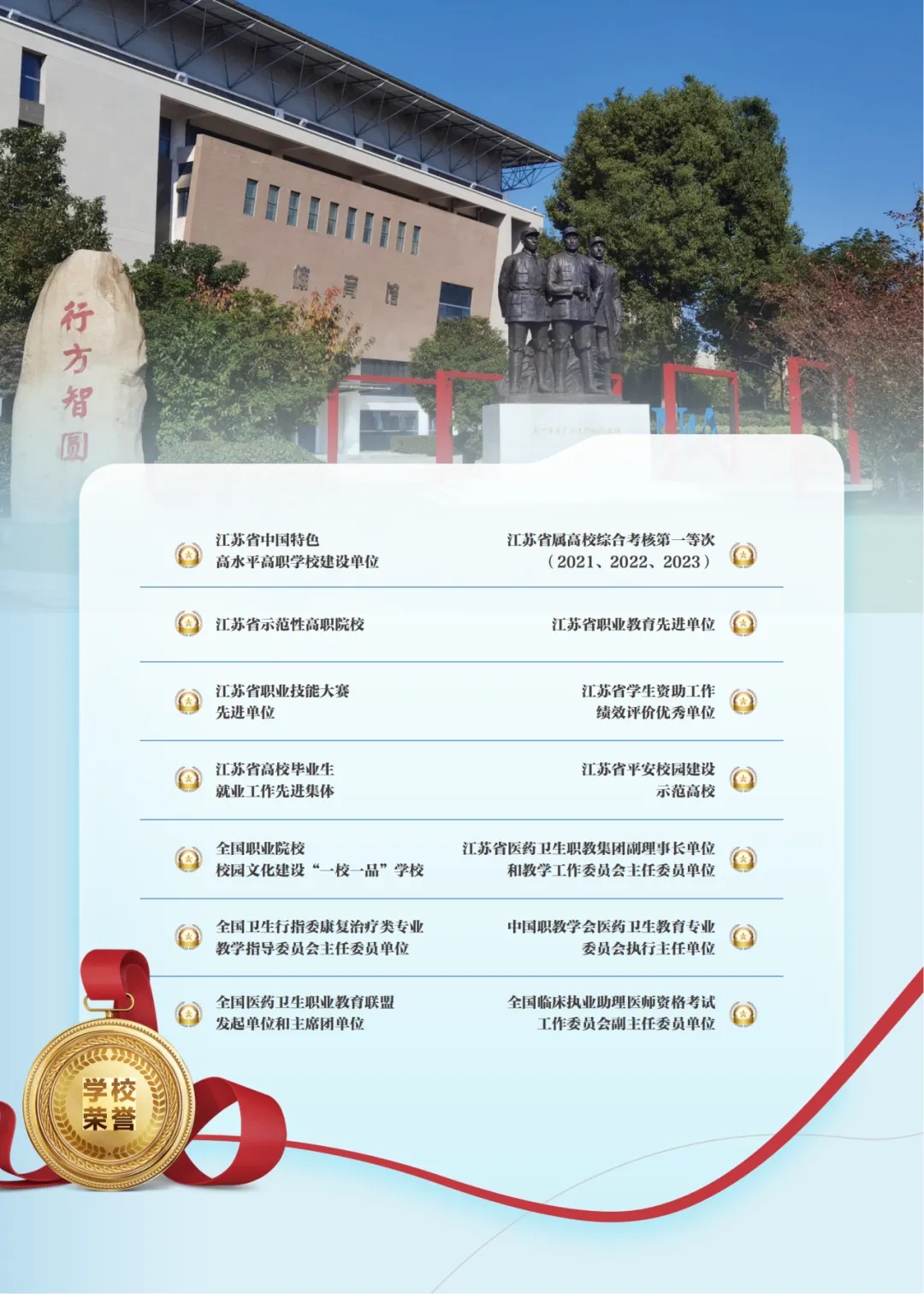 江蘇醫(yī)藥職業(yè)學(xué)院2025年提前招生報考指南2.webp.jpg