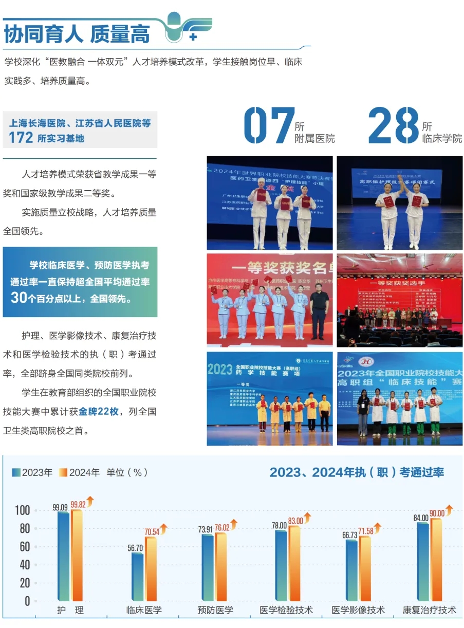 江蘇醫(yī)藥職業(yè)學(xué)院2025年提前招生報考指南10.webp.jpg