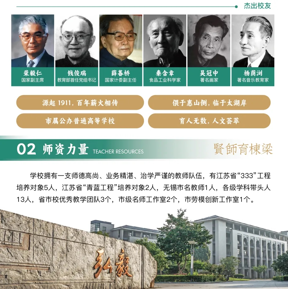 無錫師范高等?？茖W(xué)校2025年提前招生報(bào)考指南2.webp.jpg