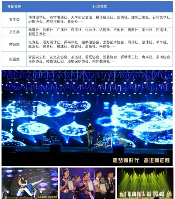 報考蘇州農(nóng)業(yè)職業(yè)技術(shù)學(xué)院的八大理由8.png